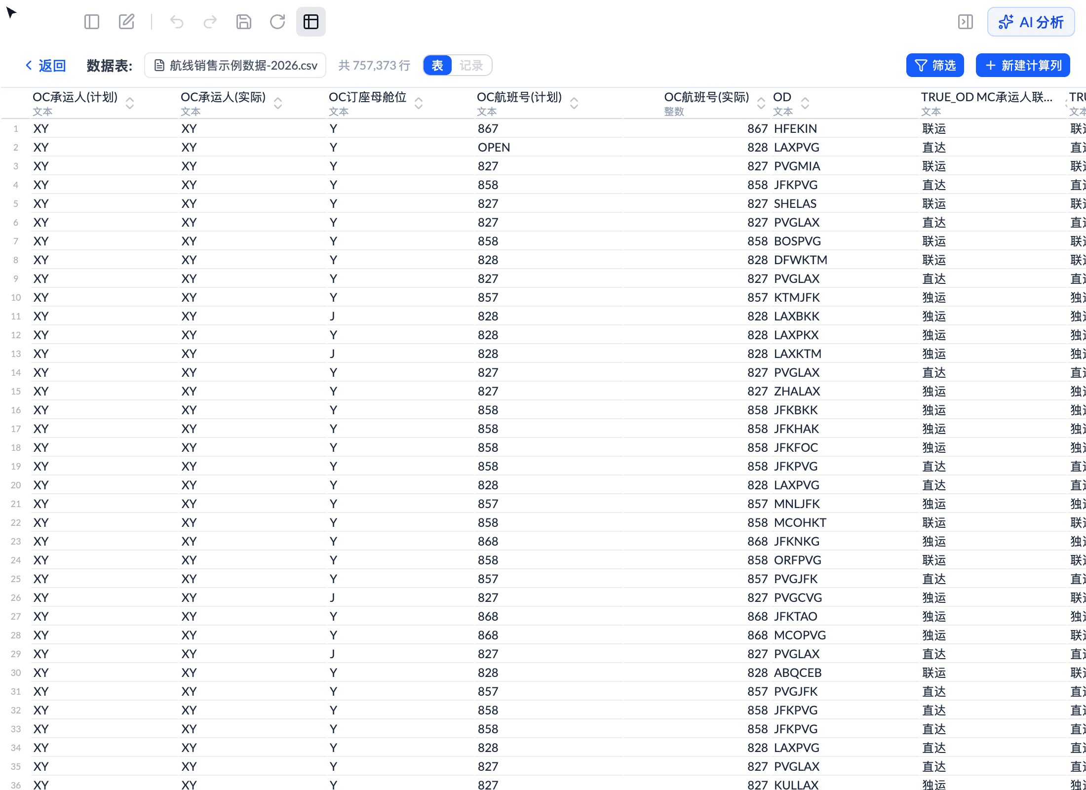 数据表视图:75 万行航线销售明细逐行展示,顶部显示共 757,373 行